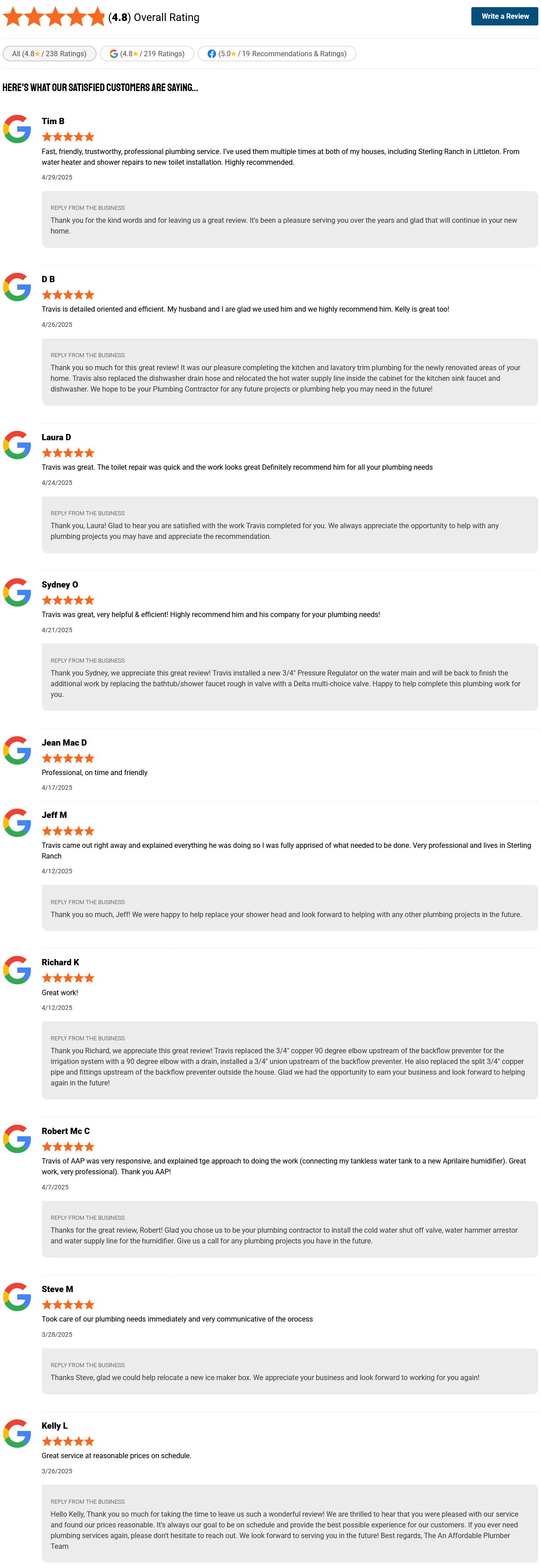 review